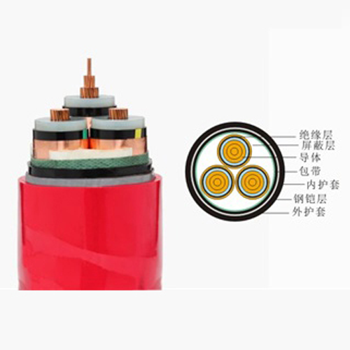 【BC贷电缆】为什么对清静环保要求高的场合大大都会选择低烟无卤电缆？？？