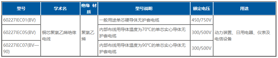 BC贷·(中国区)有限公司官网