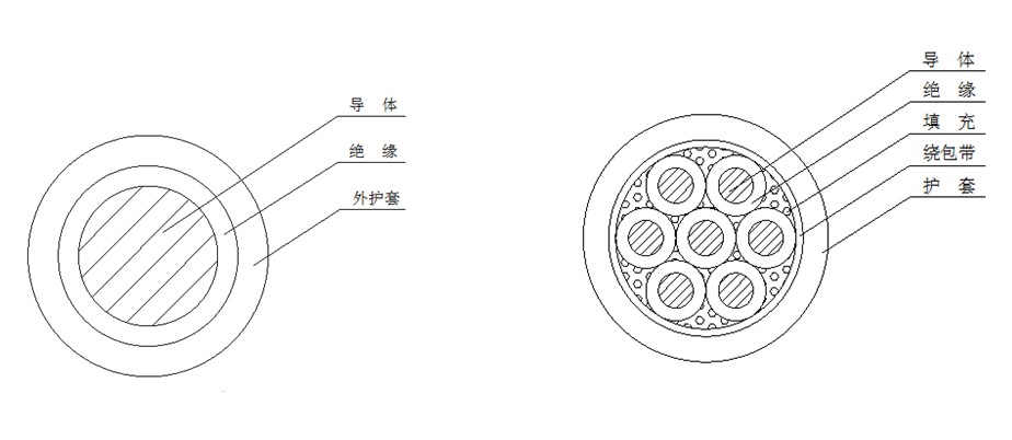 BC贷·(中国区)有限公司官网